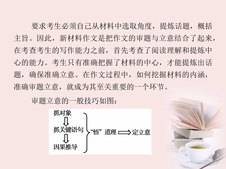 福建省高考语文 第二部分 专题五 第一节·审题立意课件  课件_第3页