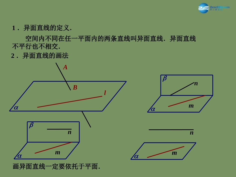 高中数学 122 空间两条直线的位置关系(2)课件 苏教版必修2 课件_第3页