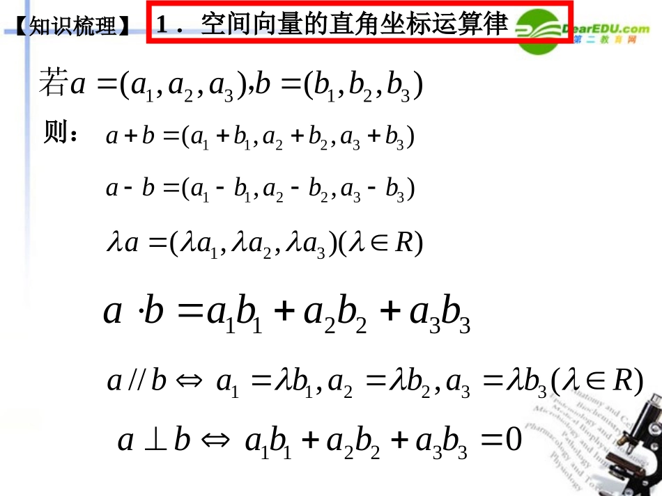 高考数学 强化双基复习课件32 课件_第3页