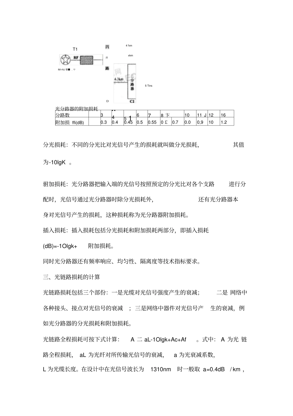 光系统损耗计算概要_第2页