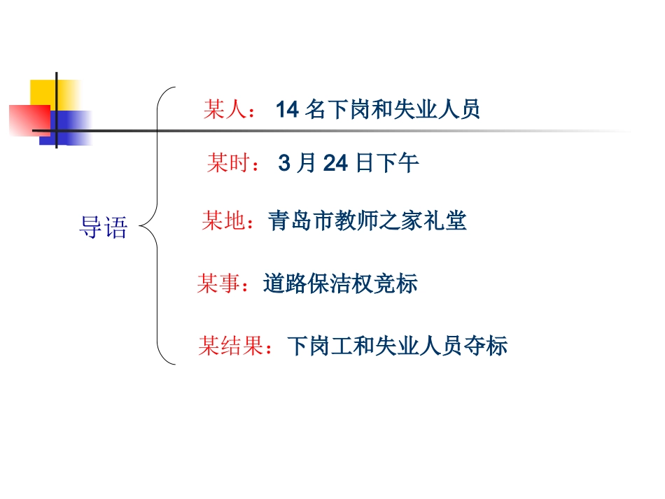 高中语文(14名下岗工竞得道路保洁权)课件 新人教版选修新闻阅读与实践 课件_第3页