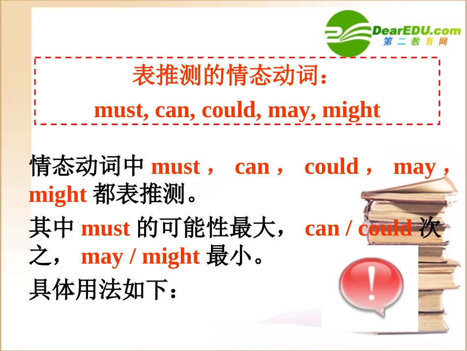 高三英语：Module 6测试课件(外研版选修8) 课件_第3页