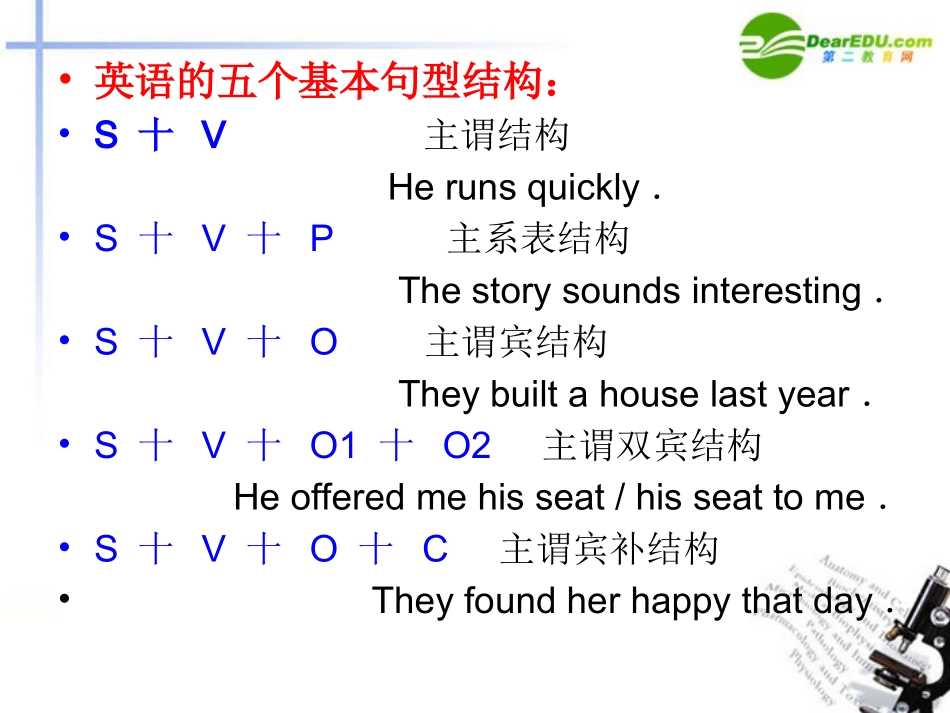高中英语 grammer宾语补足语课件 牛津版必修3 课件_第2页