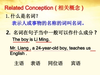 高中英语 Unit3 Grammar宾语从句课件 新人教版必修3 课件