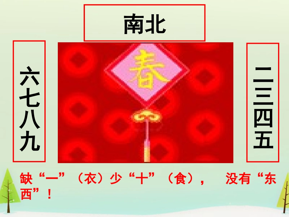 高中语文梳理探究奇妙的对联课件新人教版必修1 课件_第2页
