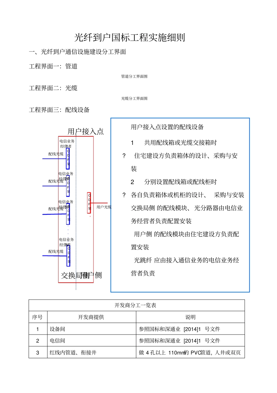 光纤到户国标工程实施细则v1_第1页