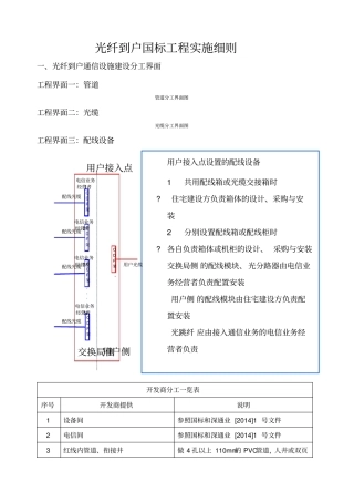 光纤到户国标工程实施细则v1
