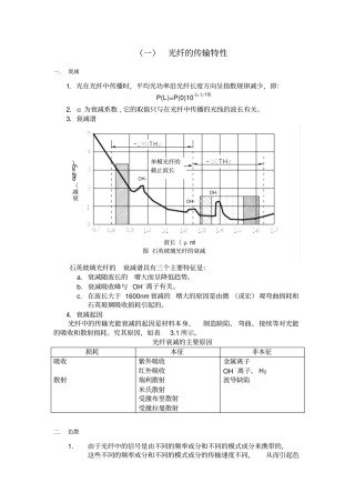 光纤分类和应用