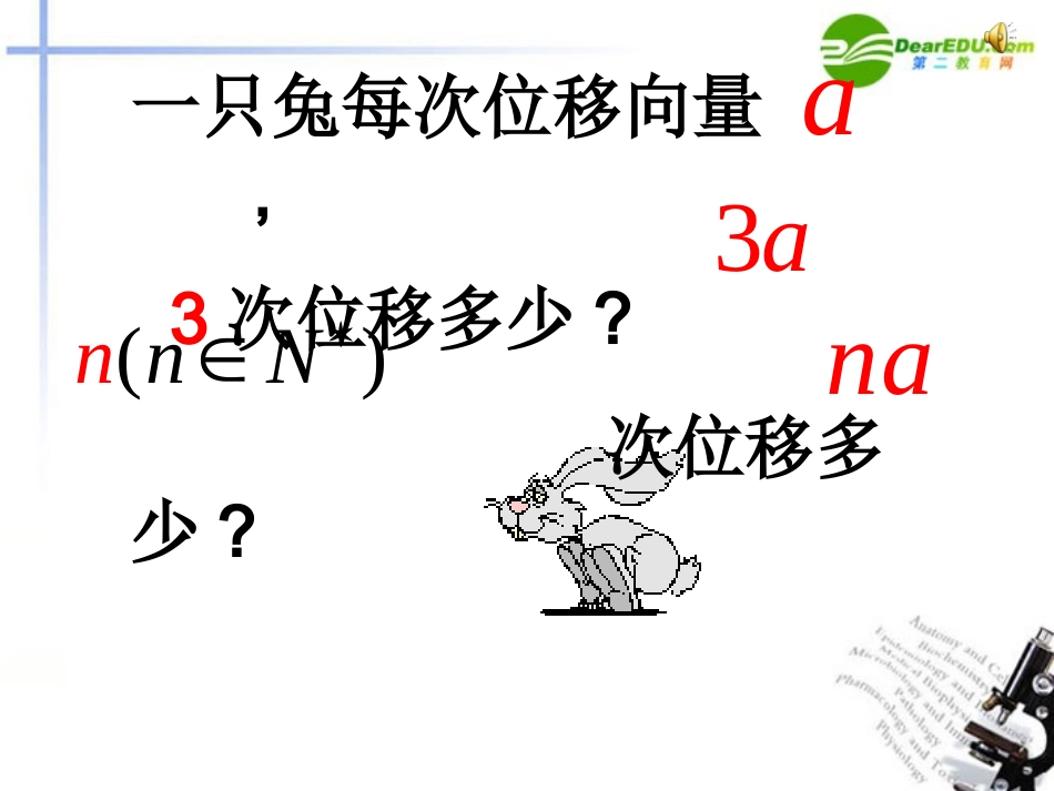 高中数学 223向量数乘运算及其几何意义5课件 新人教A版必修4 课件_第2页