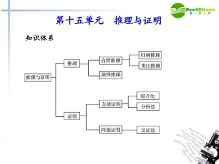 高考数学总复习测评课件34 课件