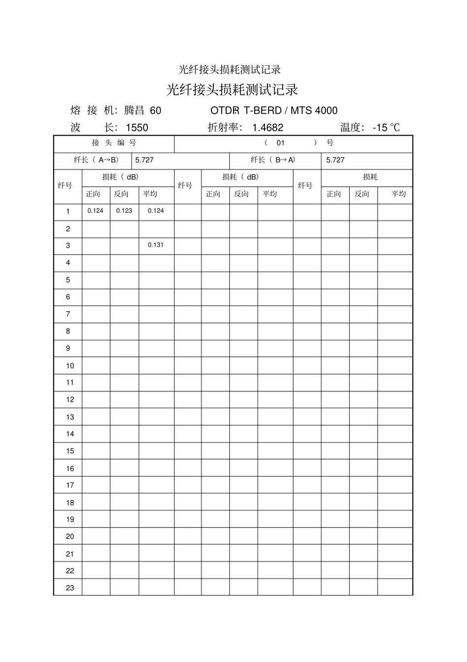 光纤接头损耗测试记录_第1页