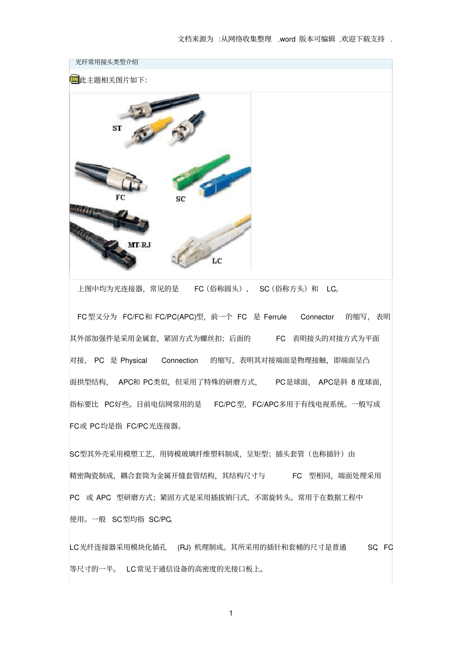 光纤常用接头类型介绍_第1页