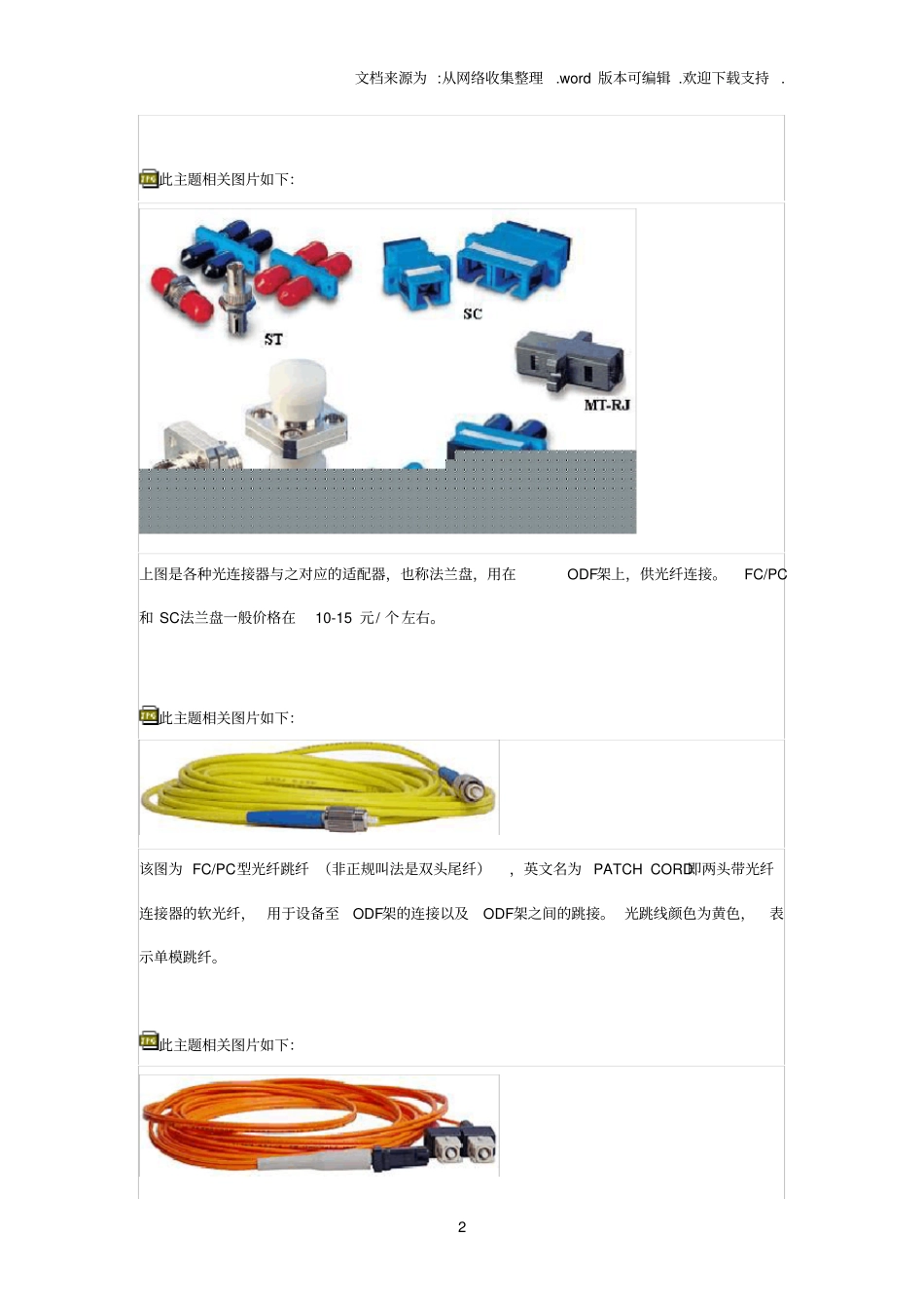 光纤常用接头类型介绍_第2页