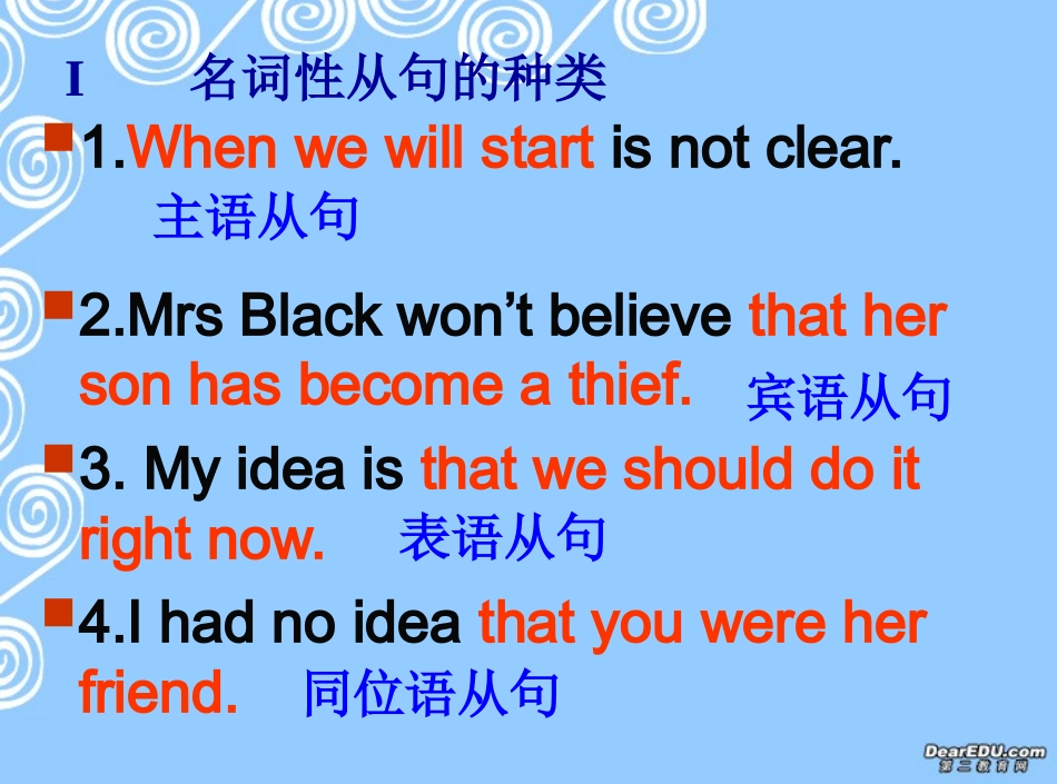 高二英语名词性从句 人教版 课件_第3页