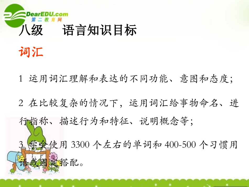 福建省高三英语骨干教师培训 高考英语词汇&复习思考课件 新人教版 课件_第2页