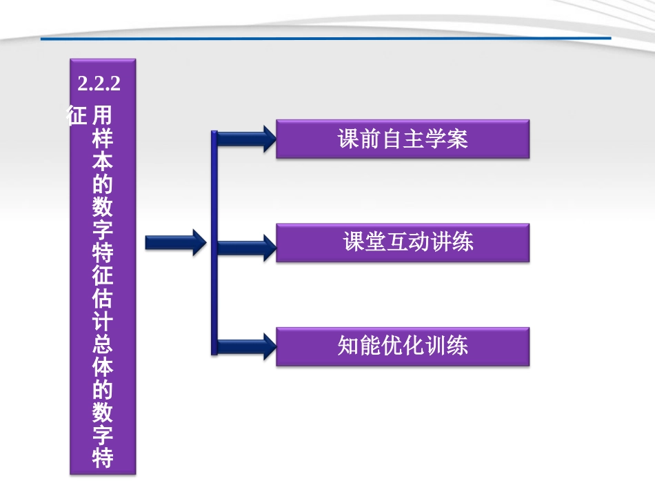 高中数学 第2章222用样本的数字特征估计总体的数字特征课件 新人教A版必修3 课件_第3页