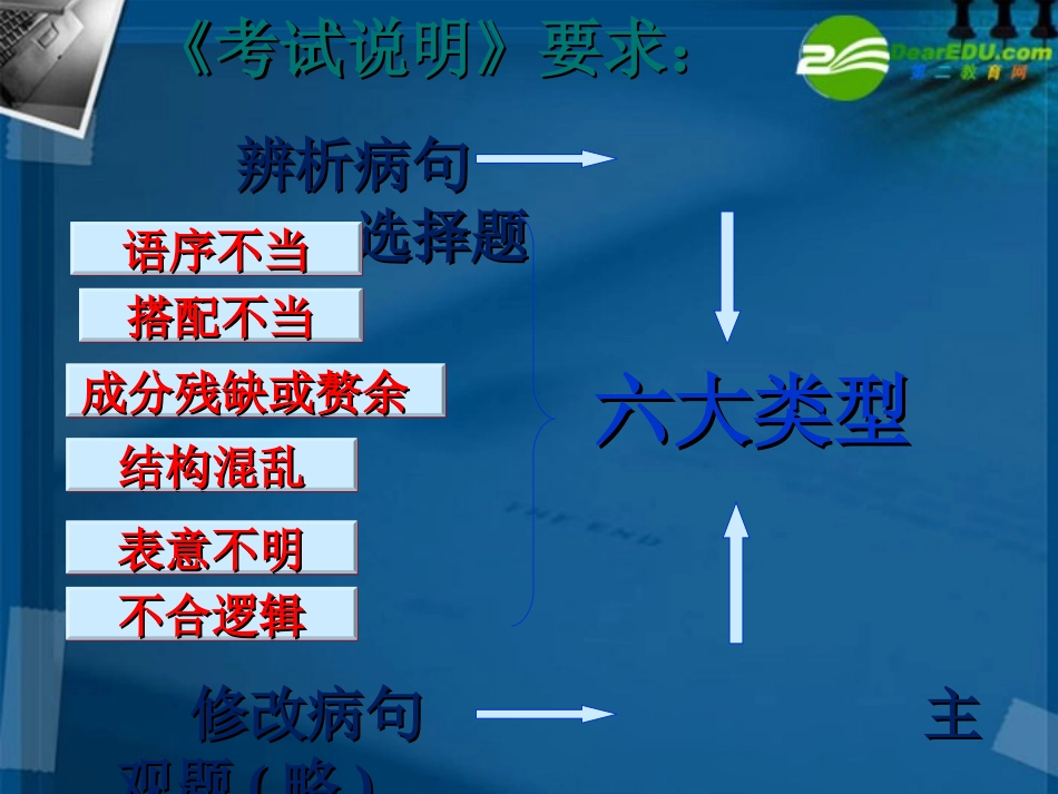高考语文 辨析并修改病句专题复习课件 新人教版 课件_第2页
