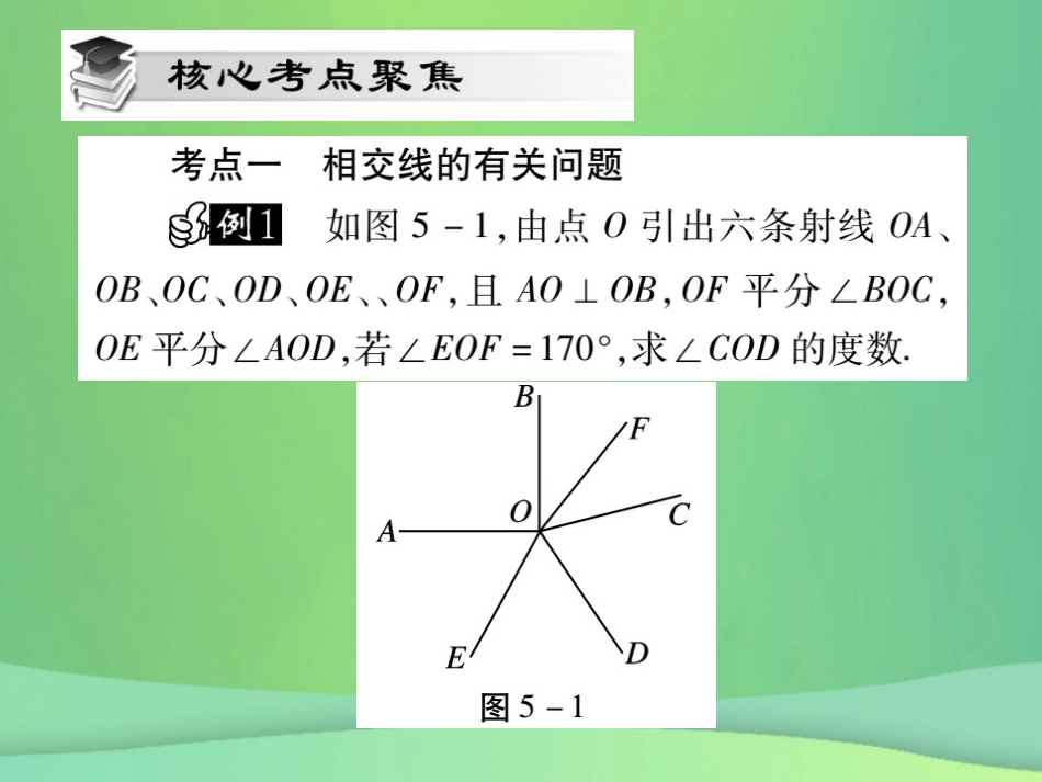 秋七年级数学上册 第5章(相交线与平行线)单元小结与复习课件 (新版)华东师大版 课件_第3页