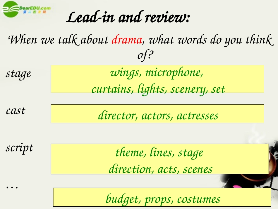 高中英语 Unit4(Films and film events)Word power课件2 牛津译林版选修8 课件_第2页