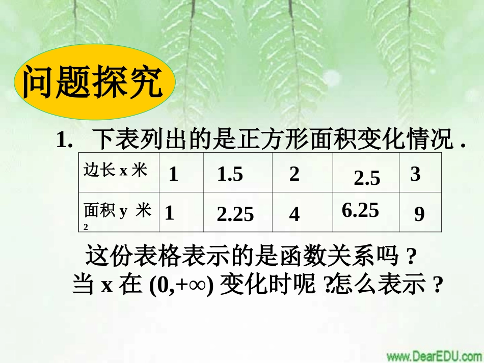 高一数学函数表示法 新课标 人教版 课件_第3页