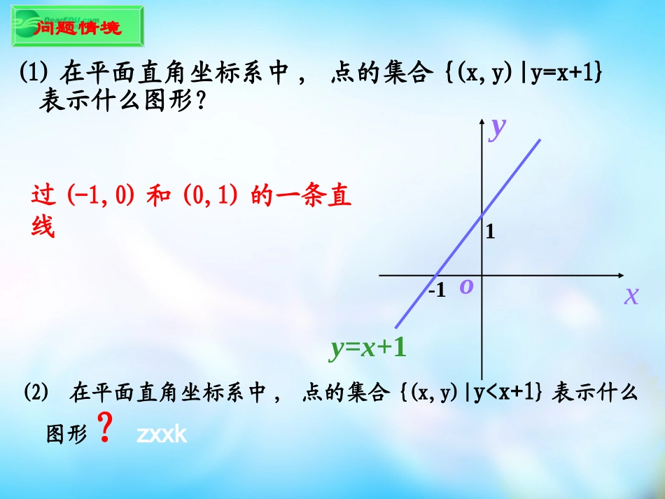 高中数学 3.3.1二元一次不等式表示的平面区域课件 新人教A版必修5  课件_第2页