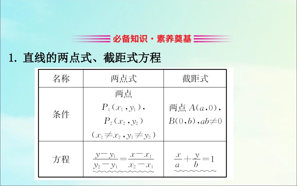 高中数学 第三章 直线与方程 322 直线的两点式方程课件 新人教A版必修2 课件_第3页