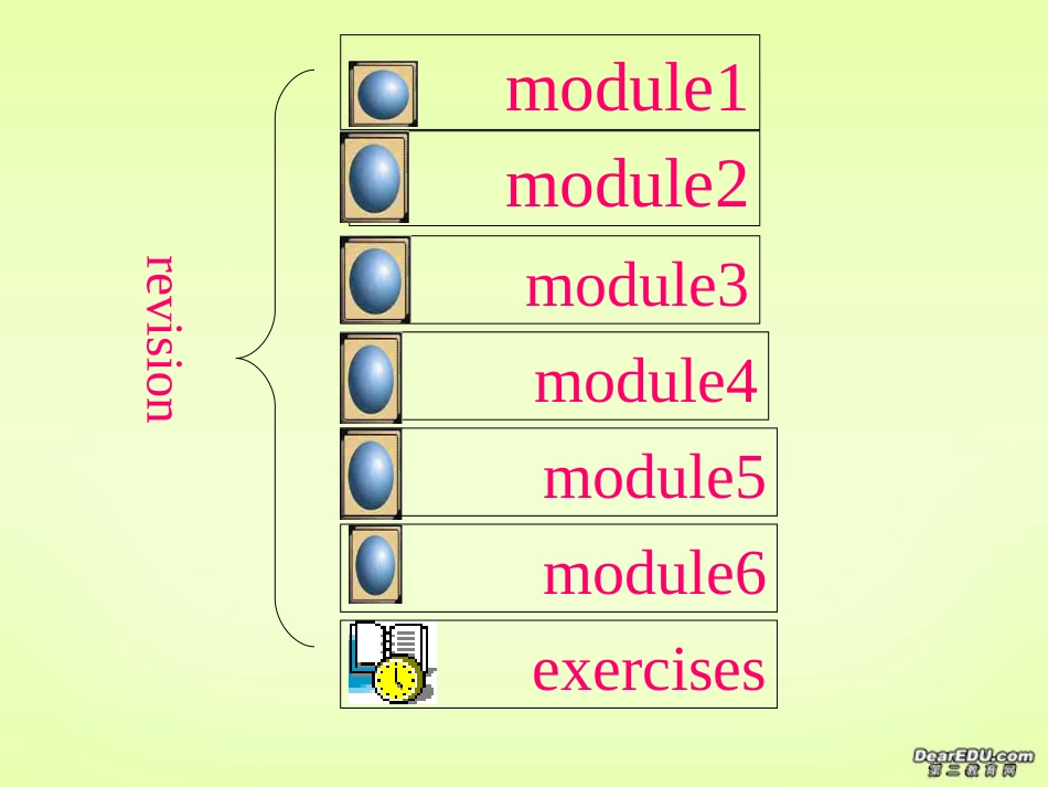 高中必修一Model1-6重点词短语及巩固练习课件_第1页