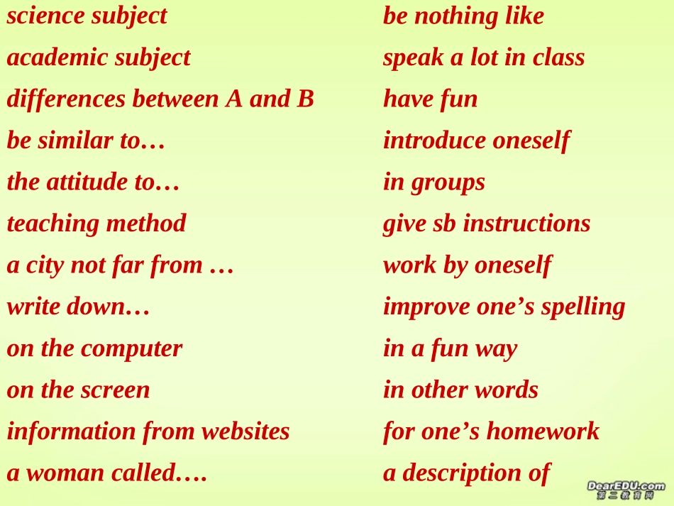 高中必修一Model1-6重点词短语及巩固练习课件_第3页