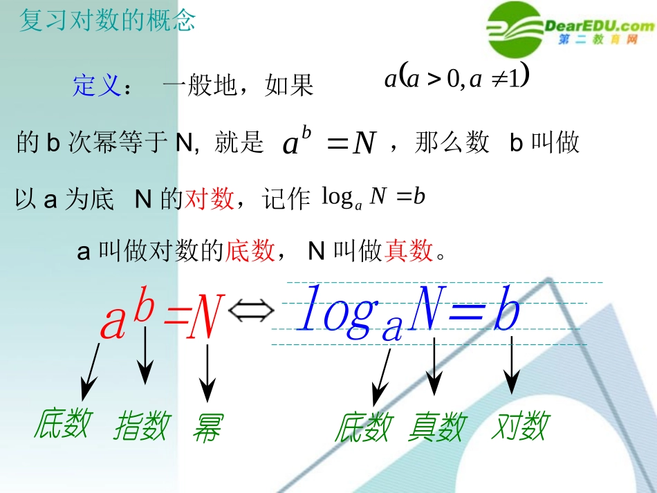 高中数学 222对数函数3课件 新人教A版必修1 课件_第2页