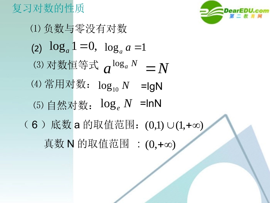 高中数学 222对数函数3课件 新人教A版必修1 课件_第3页