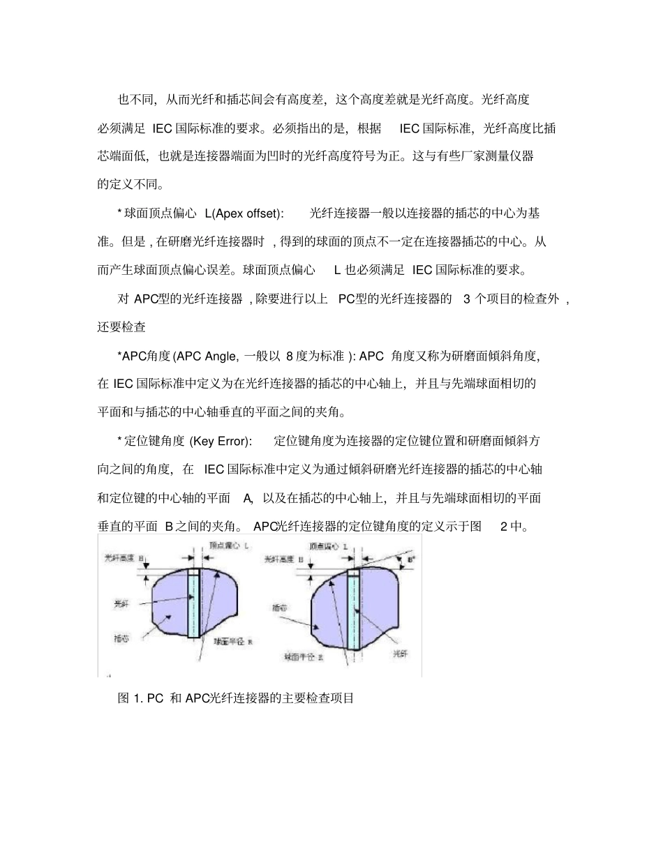 光纤连接器端面检测技术_第3页