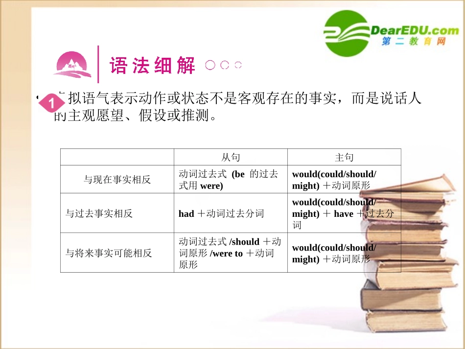 高三英语一轮课件语法1 新人教版必修4 课件_第2页