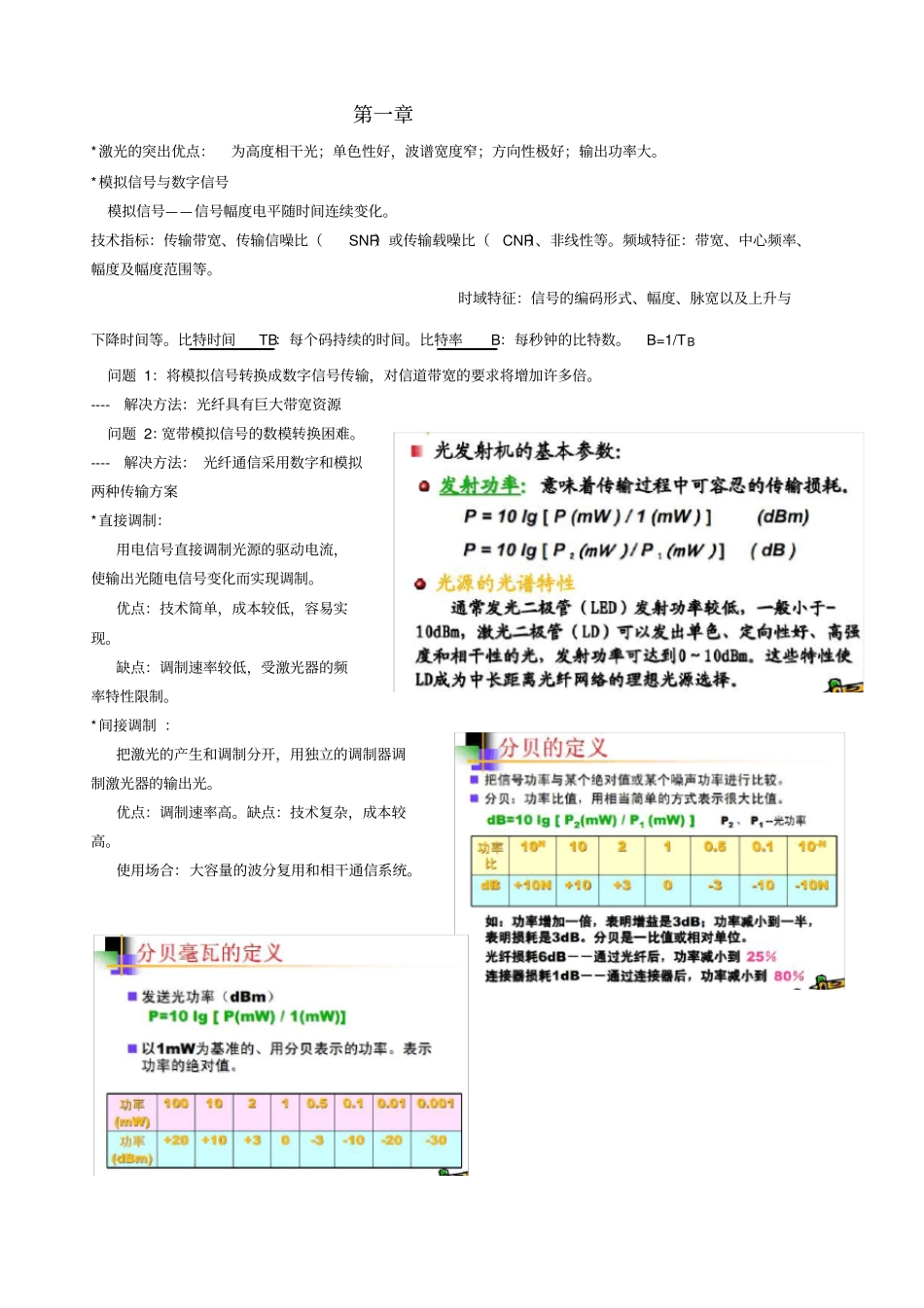 光纤通信原理复习资料_第1页