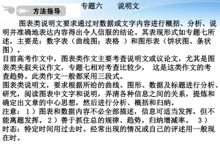高考英语一轮复习 图表类说明文课件 人教版 课件