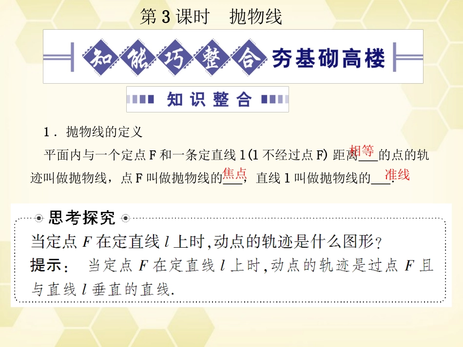 高考数学总复习 8.3抛物线课件 文 大纲人教版 课件_第1页