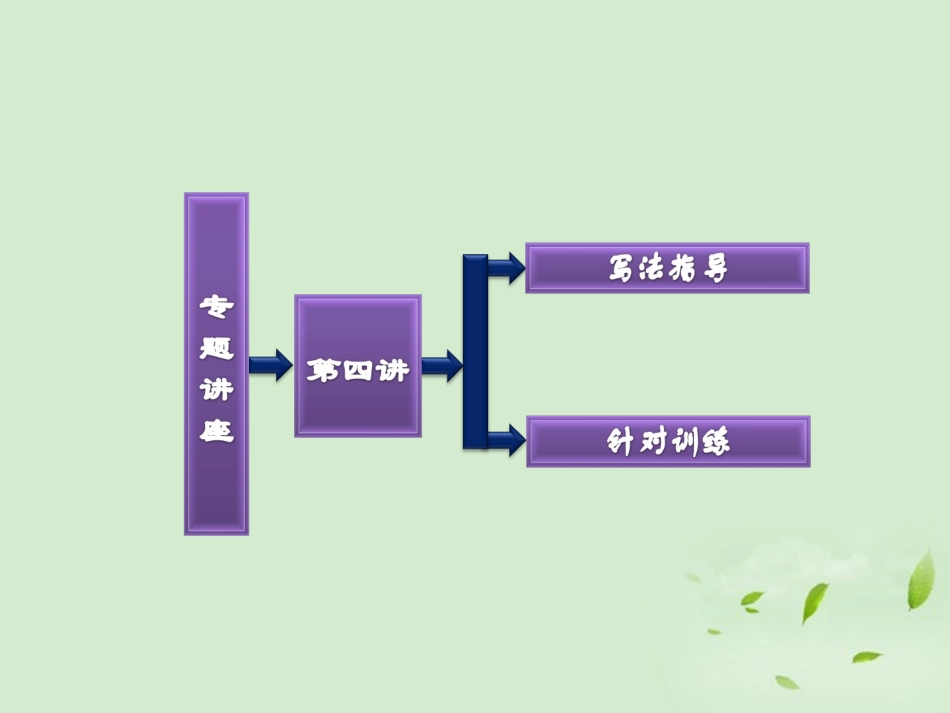 高考英语一轮复习 写作专题讲座 第四讲 名词性从句的写作与训练课件_第2页