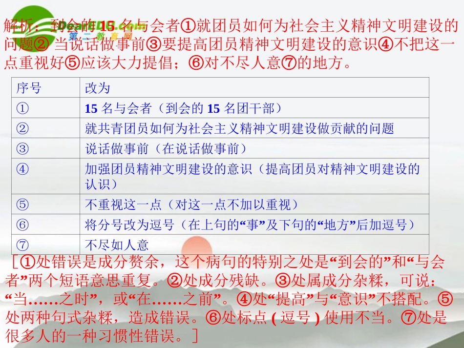 高考语文二轮复习 9病句修改练习专题课件_第3页