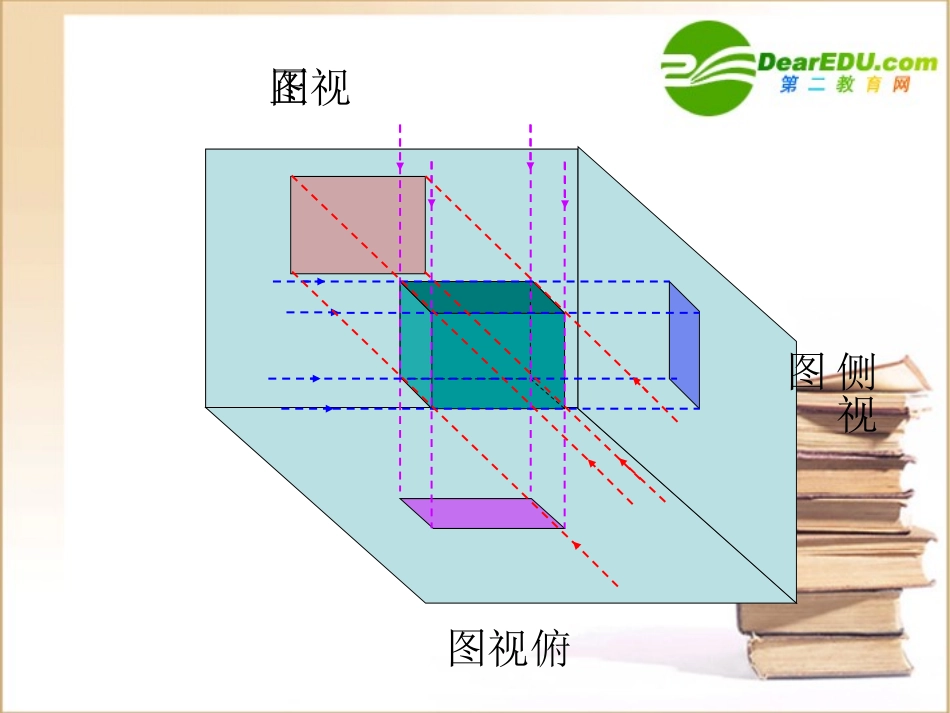 高中数学立体几何三视图专题课件新人教A版必修2 课件_第3页