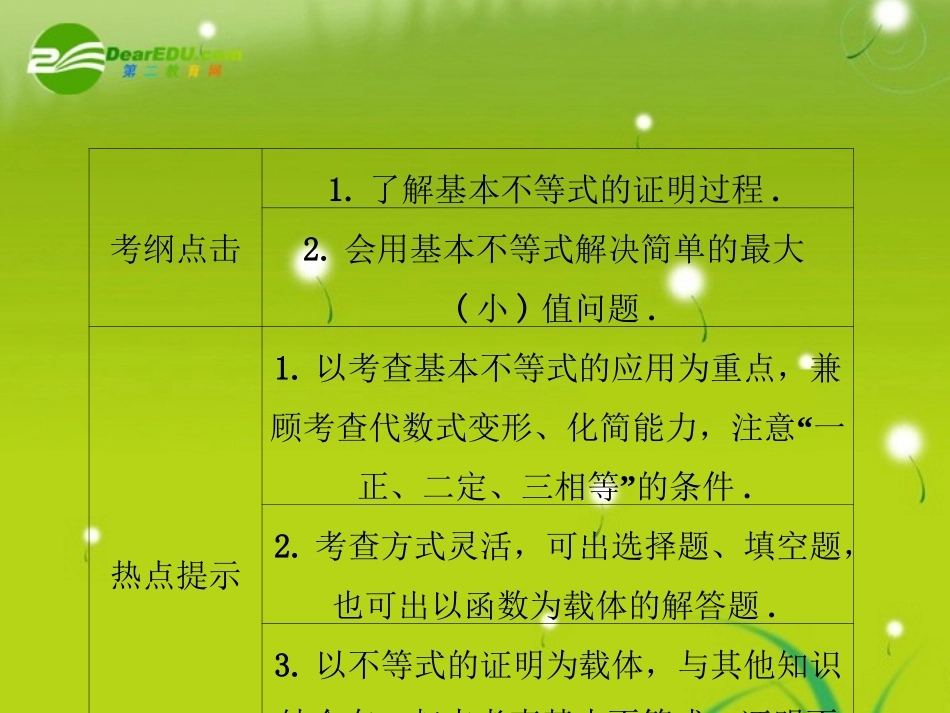 龙门高三数学 第四篇第八节 基本不等式自主复习课件(文) 北师大版 课件_第2页