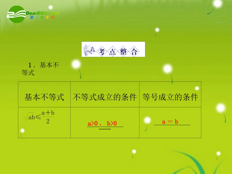 龙门高三数学 第四篇第八节 基本不等式自主复习课件(文) 北师大版 课件_第3页