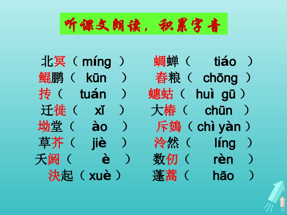 高中语文第四专题逍遥游节选课件1苏教版必修5 课件_第2页