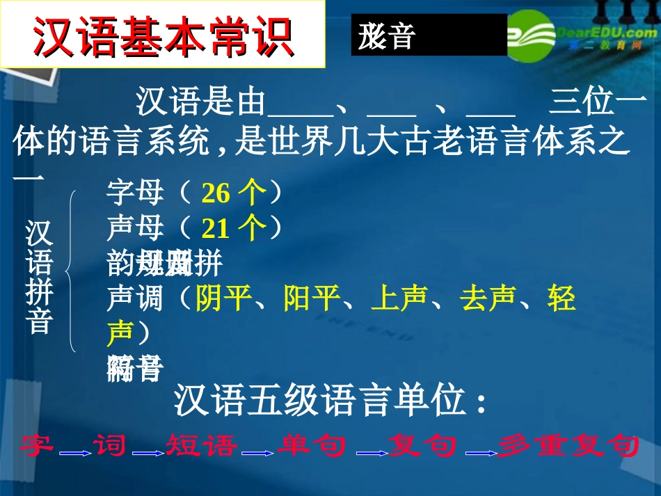 高考语文专题复习 语音复习课件 新人教版 课件_第2页