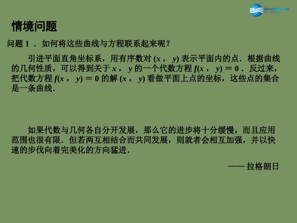 高中数学 211 直线的斜率课件 苏教版必修2 课件_第3页