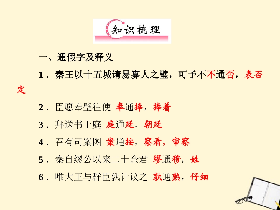 福建省高考语文 第一部分 必修四 文言文 知识梳理&链接作文课件  课件_第2页