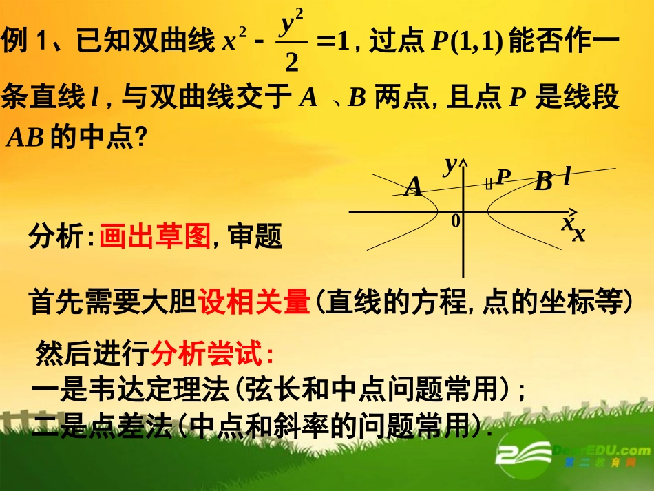 高中数学：椭圆与双曲线中点弦问题课件新课标人教A版选修2-1 课件_第2页