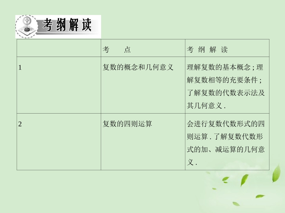 高三数学一轮复习 第十一章选修部分数系的扩充与负数的引入课件 文 课件_第2页