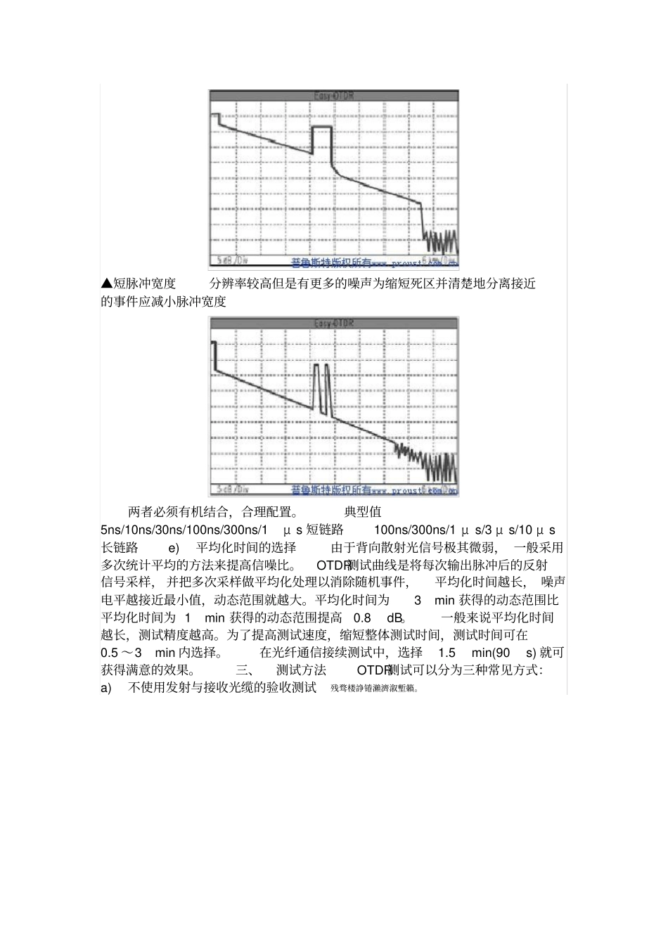 光纤链路检测测验详解_第2页