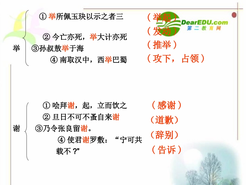 高中语文 (文言文复习1)备课课件_第3页