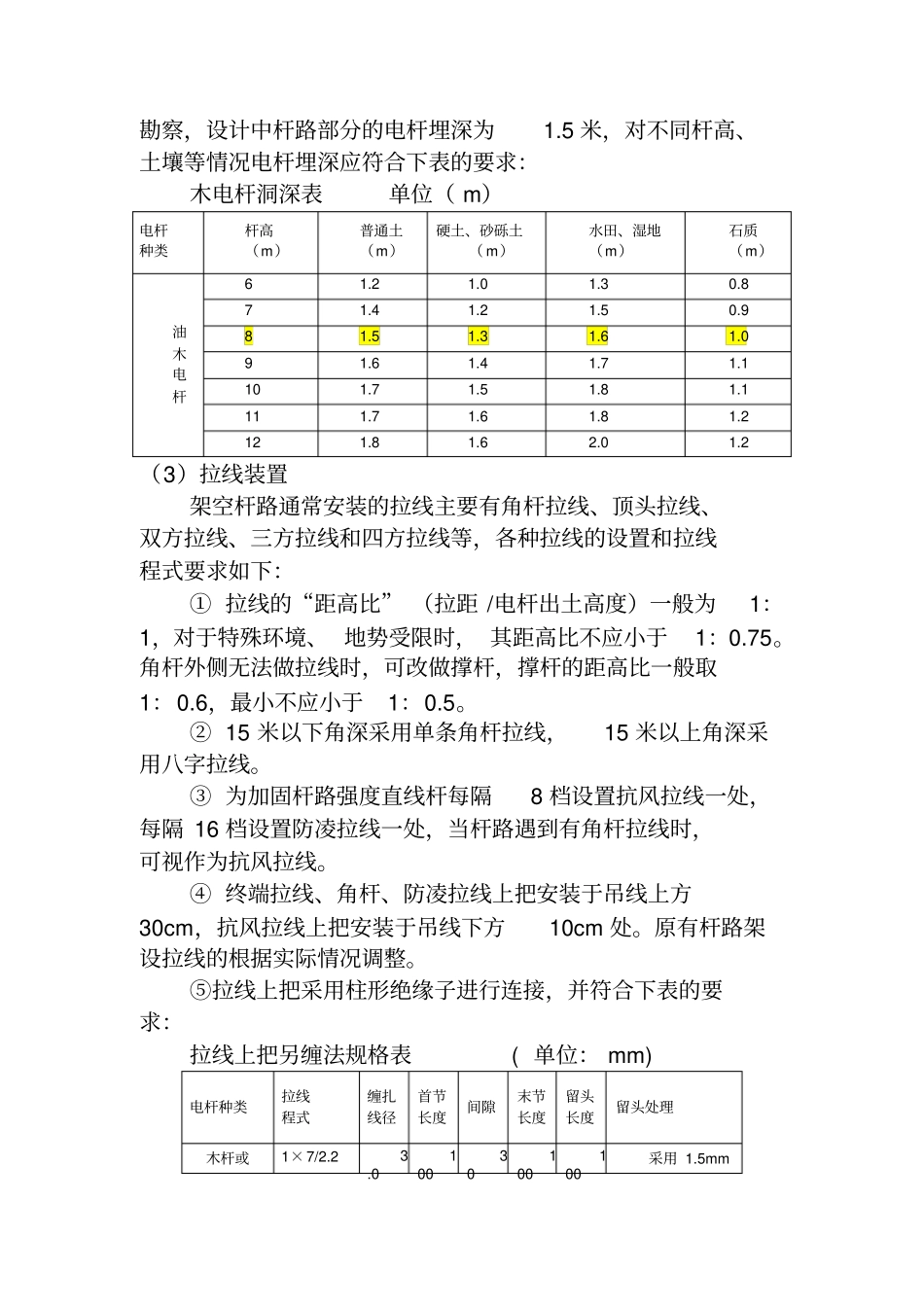 光缆施工规范及要求_第3页