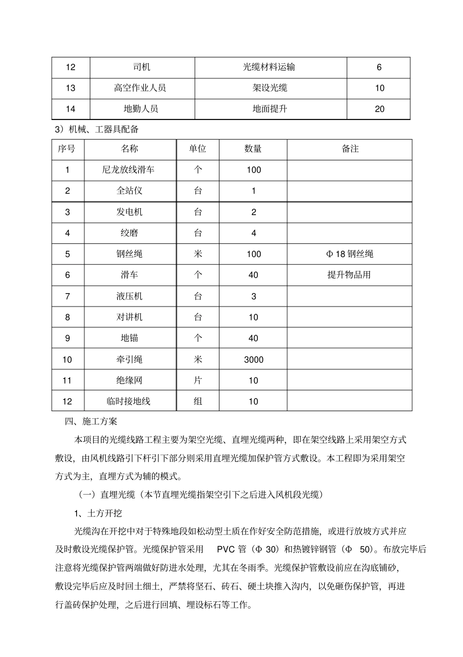 光缆施工方案_第2页